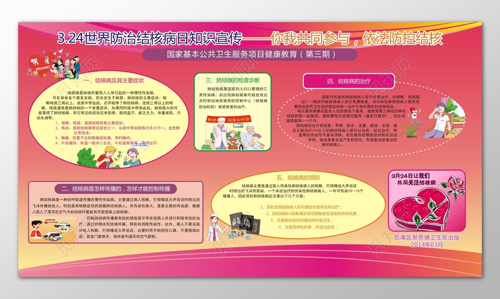 粉色预治结核病日知识宣传栏