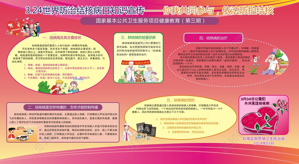 粉色预治结核病日知识宣传栏
