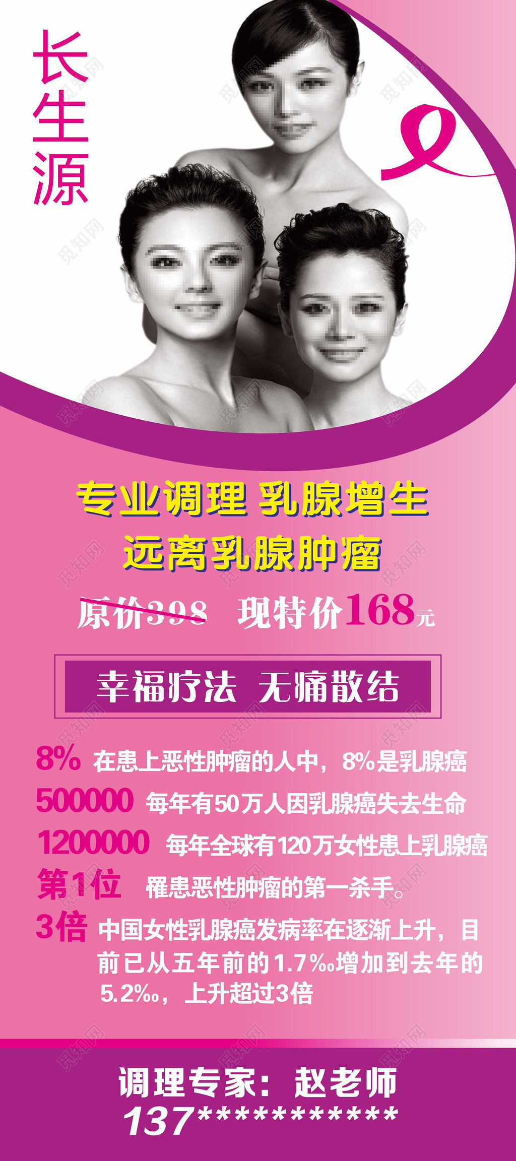 乳腺癌防治理疗海报