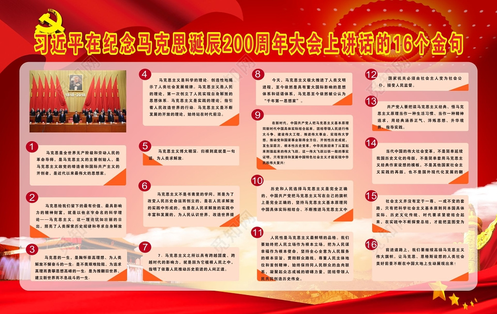 马克思诞辰宣传栏马克思诞辰200周年16金句
