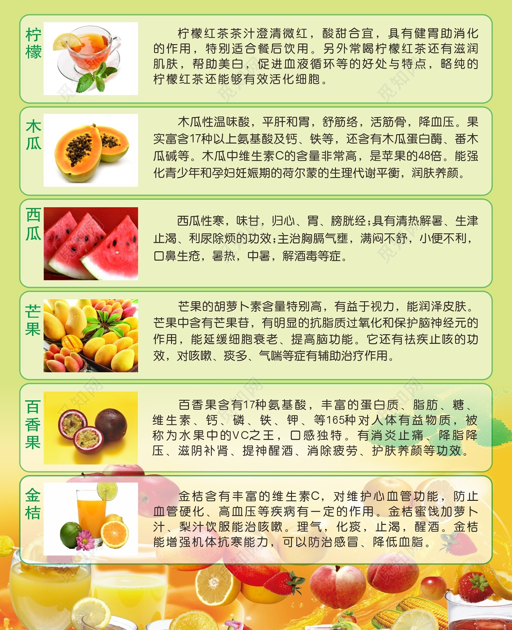 水果果汁饮料饮品介绍店铺海报