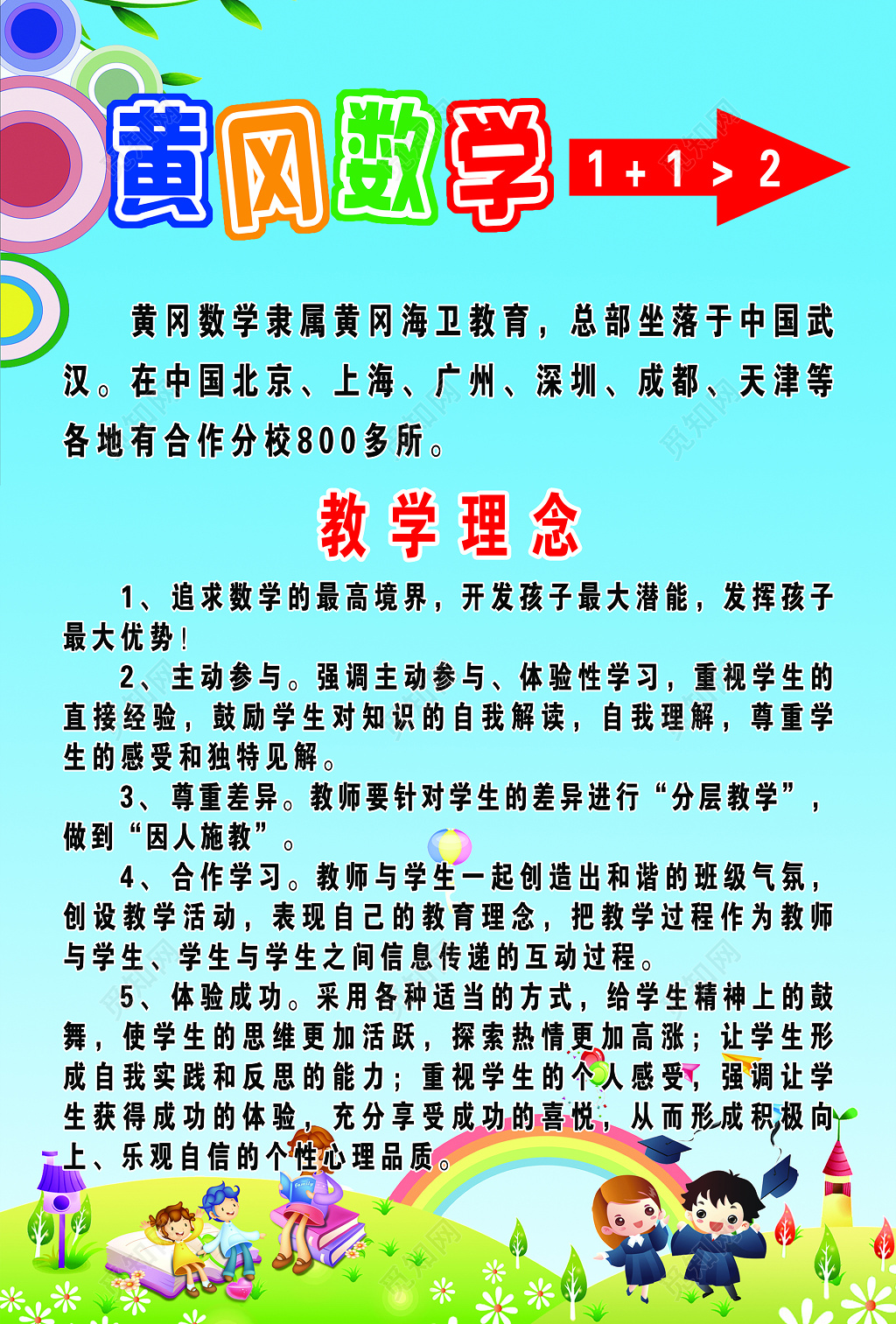 文化课补习班数学教育培训海报设计