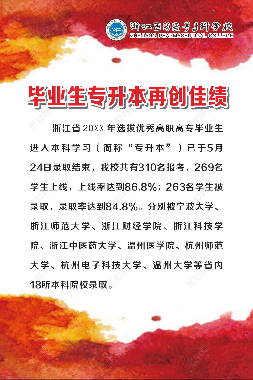 毕业生专升本成人高考教育宣传海报