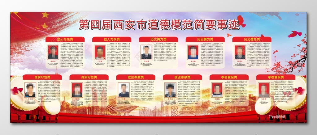 道德模范宣传栏
