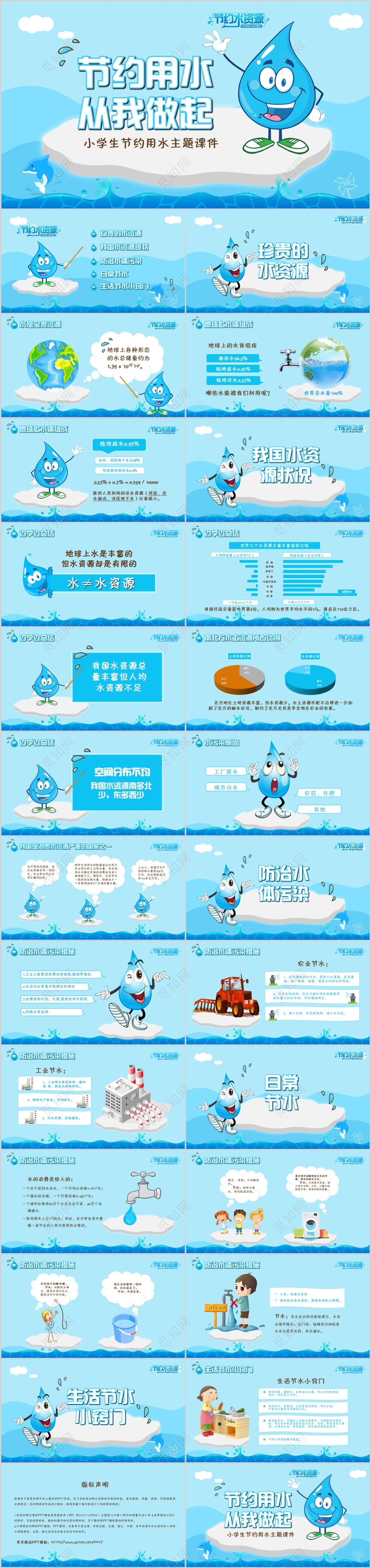 蓝色卡通小学生主题班会节约用水从我做起PPT课件