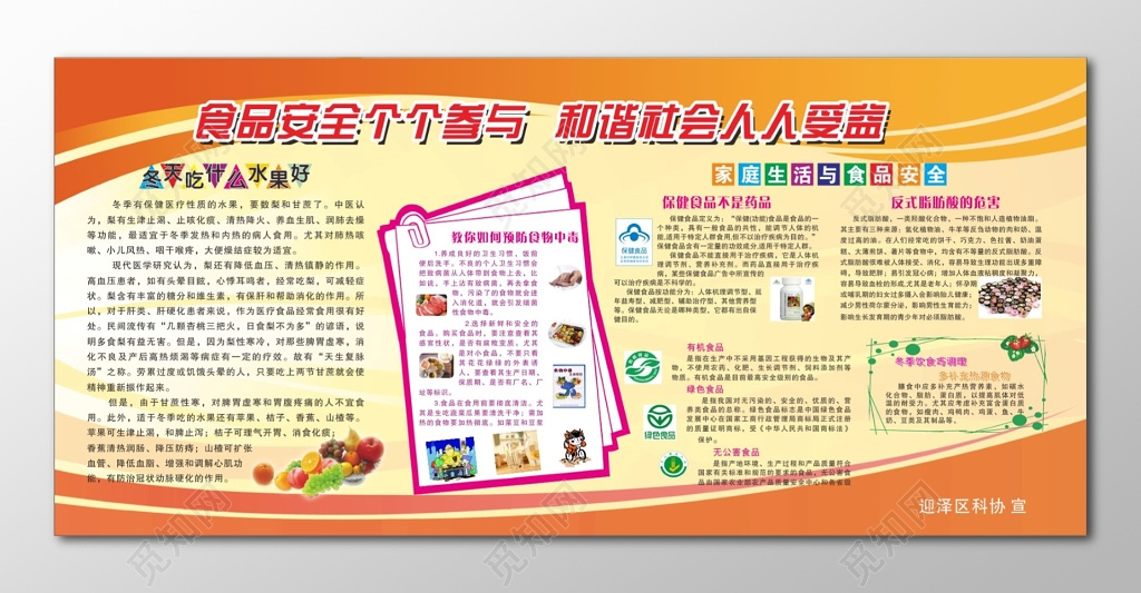 社区宣传栏食品安全宣传栏