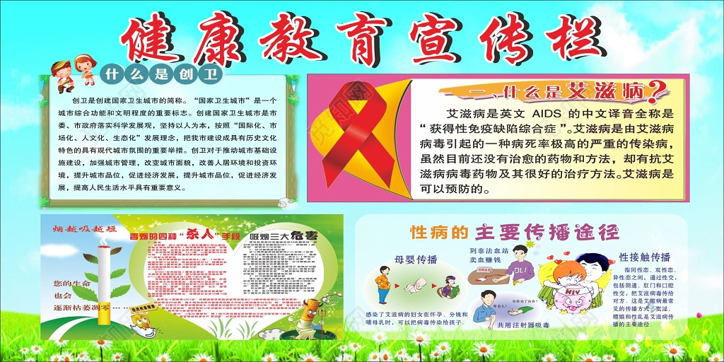 社区宣传栏健康教育宣传栏