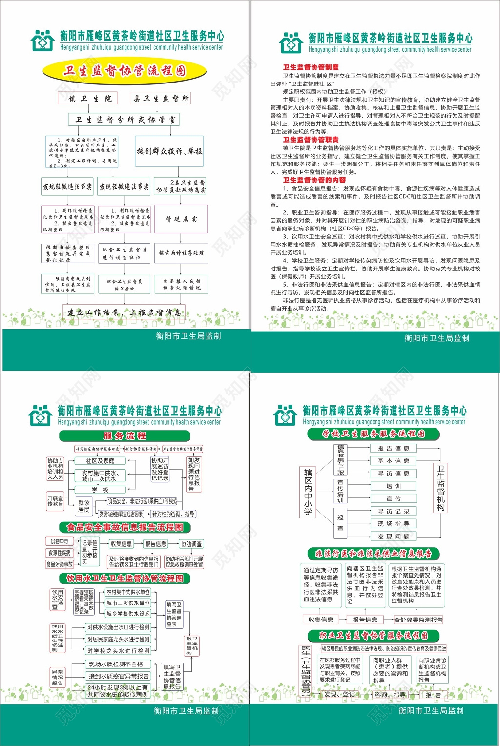 社区宣传栏社区卫生服务流程图