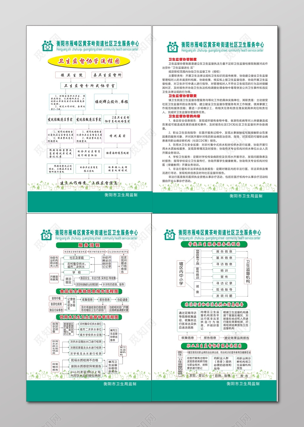 社区宣传栏社区卫生服务流程图