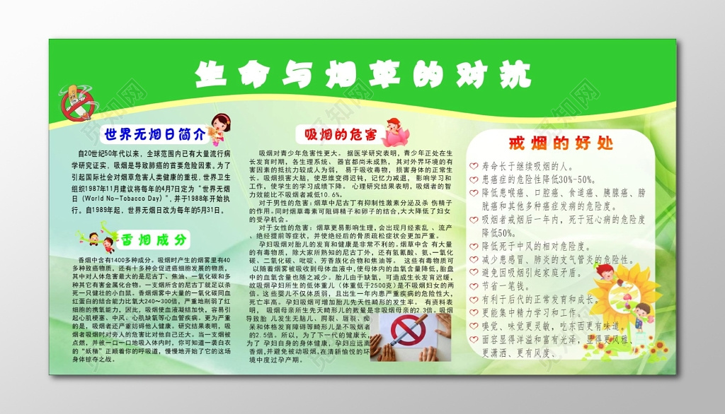 世界无烟日宣传栏世界无烟日简介