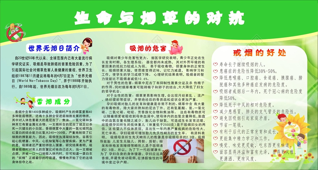世界无烟日宣传栏世界无烟日简介