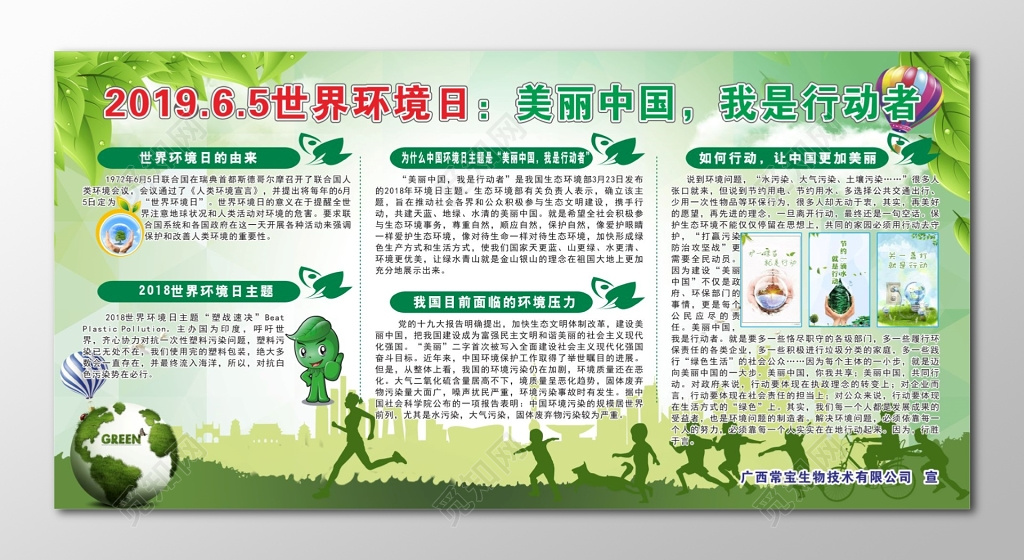 世界环境日宣传栏