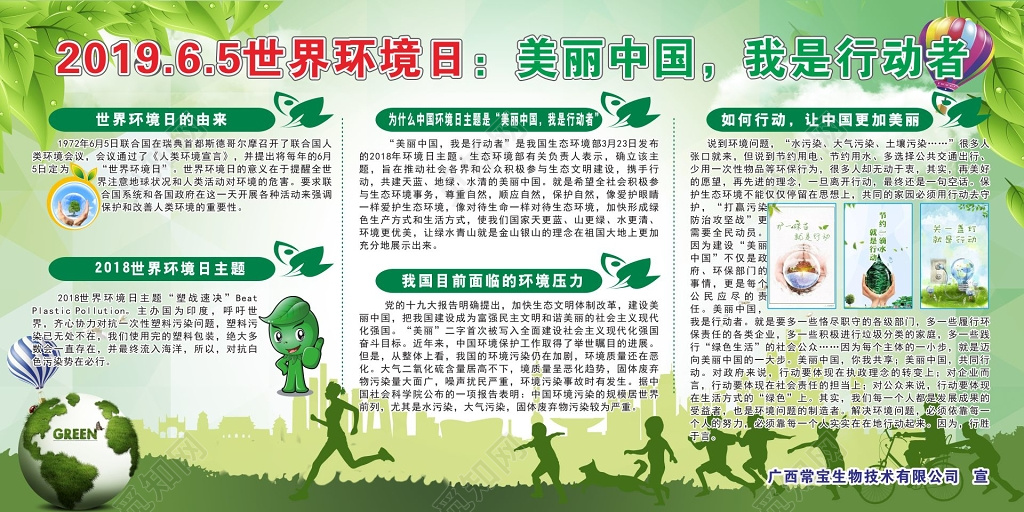 世界环境日宣传栏