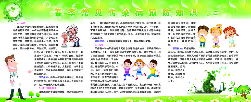 春季传染病预防知识常见疾病水痘风疹腮腺炎宣传栏