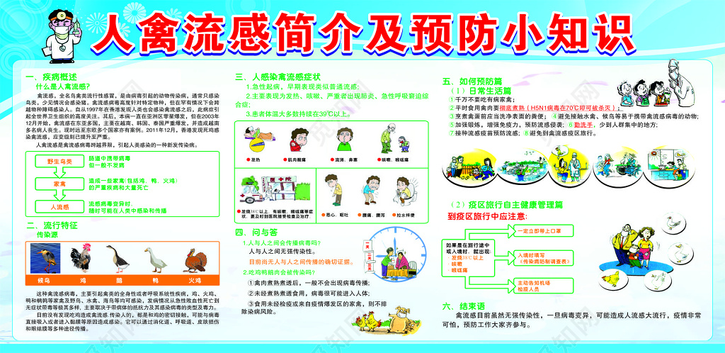 春季传染病预防知识人禽流感简介科普宣传栏