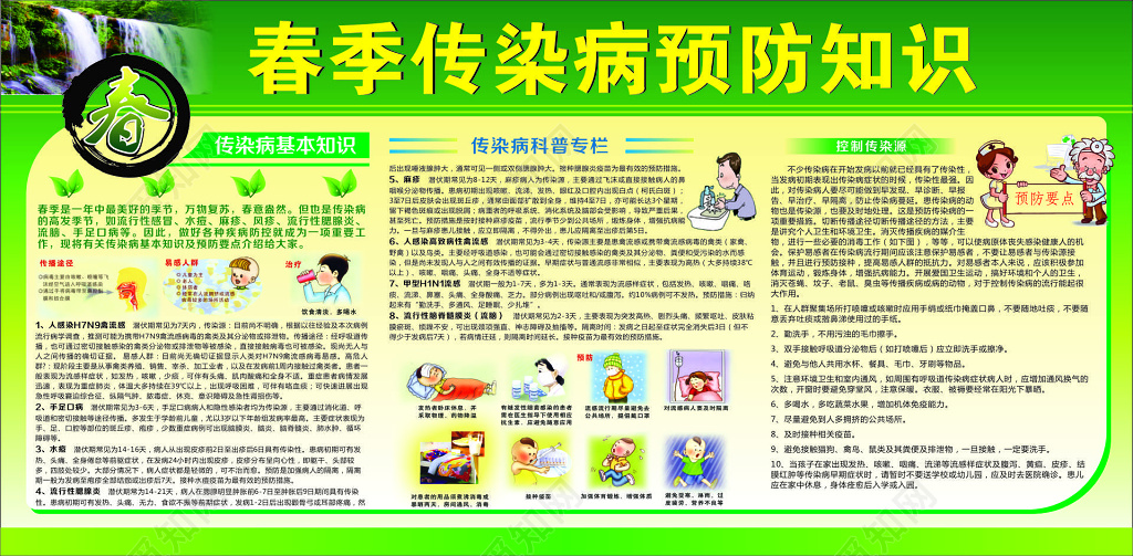 春季传染病预防知识人禽流感简介科普宣传栏