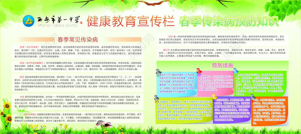 春季传染病预防知识健康教育流感麻疹水痘宣传栏