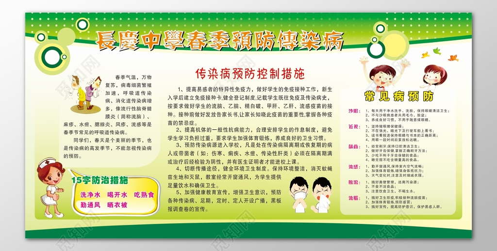 春季传染病预防控制措施防治措施勤通风吃熟食宣传栏