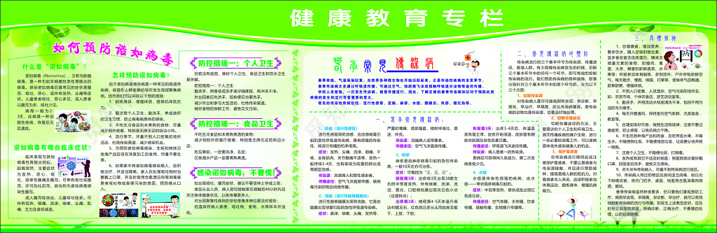 春季传染病健康教育病毒传染病预防临床症状宣传栏