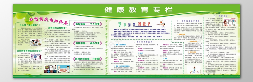 春季传染病健康教育病毒传染病预防临床症状宣传栏