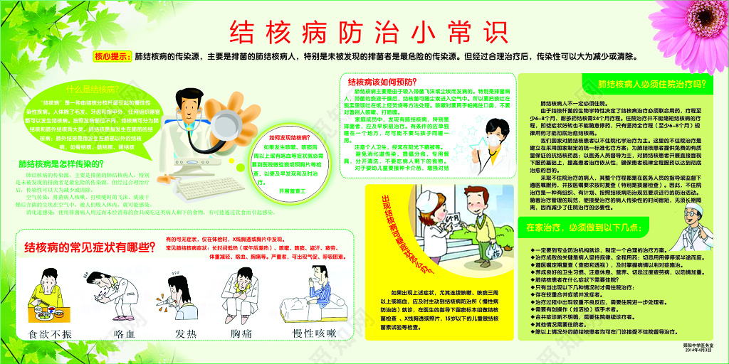 春季传染病结核病防治常识传染途径常见症状宣传栏