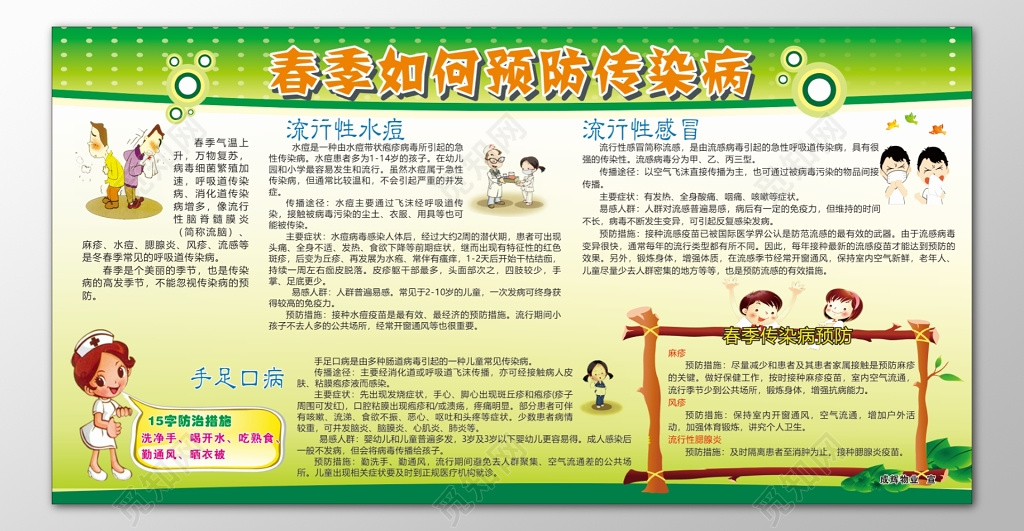 春季传染病预防流行性水痘流行性感冒手足口病绿色宣传栏