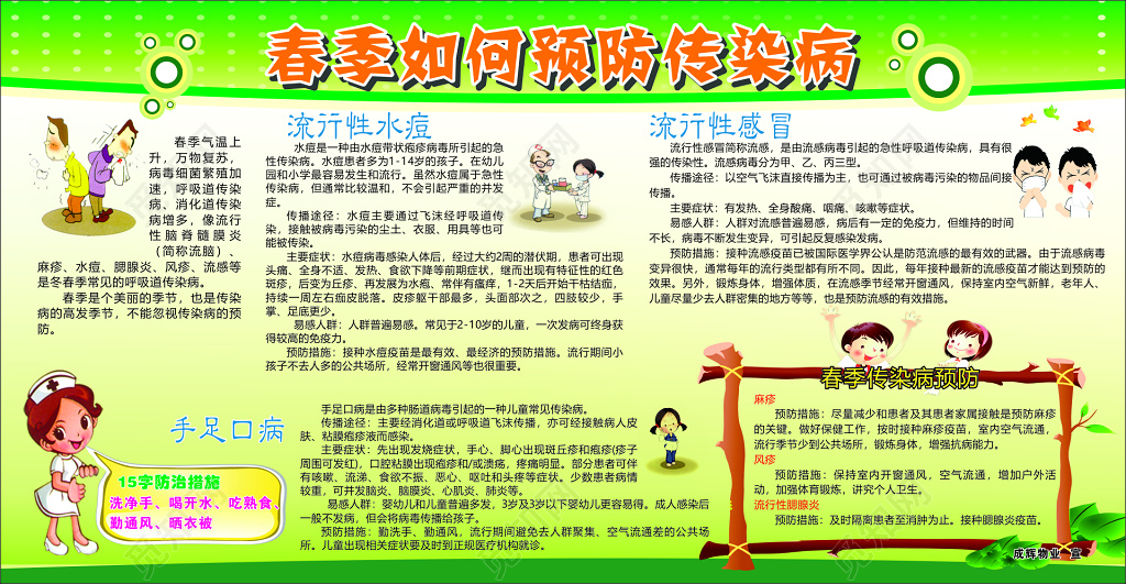 春季传染病预防流行性水痘流行性感冒手足口病绿色宣传栏