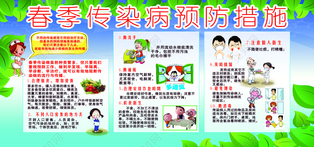 春季传染病预防措施合理膳食增强营养个人卫生宣传栏