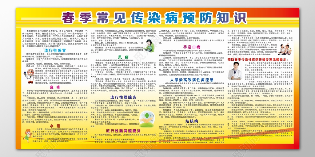 春季传染病常见预防知识禽流感手足口病结核病宣传栏