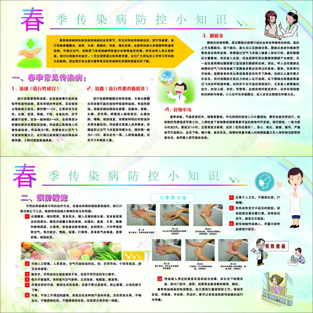 春季传染病防控知识预防措施食物中毒感冒宣传栏