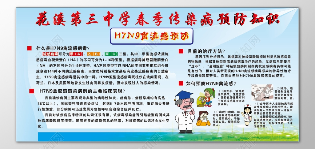 春季传染病预防知识禽流感预防临床表现卡通宣传栏