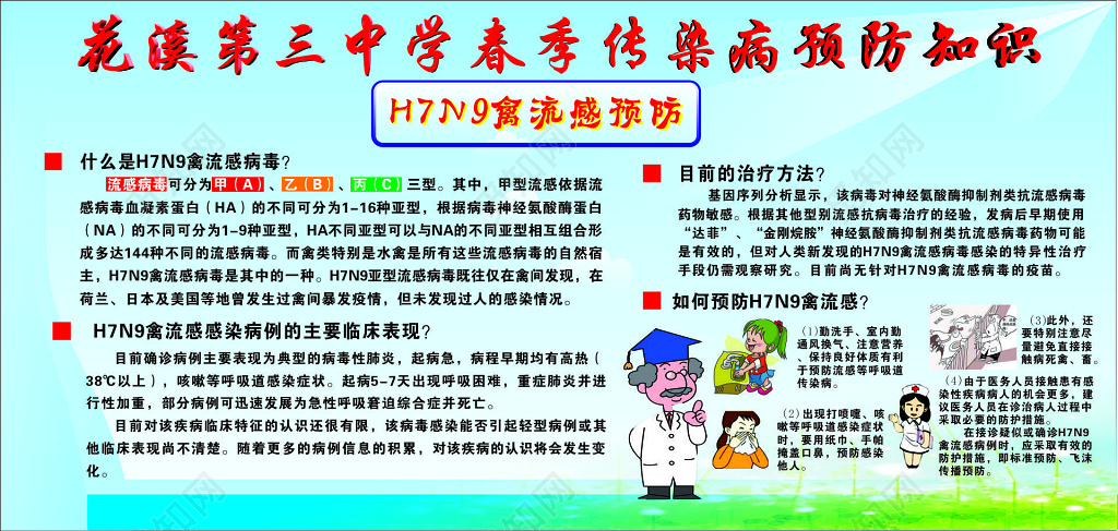 春季传染病预防知识禽流感预防临床表现卡通宣传栏