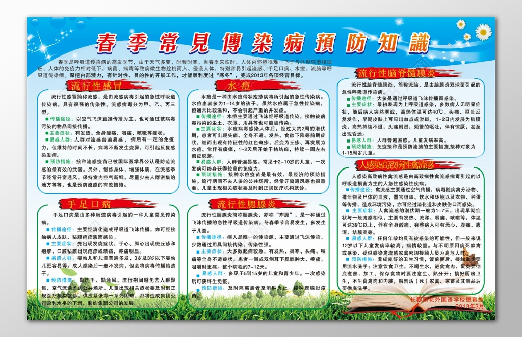 春季传染病常见预防知识流行性感冒手足口病宣传栏