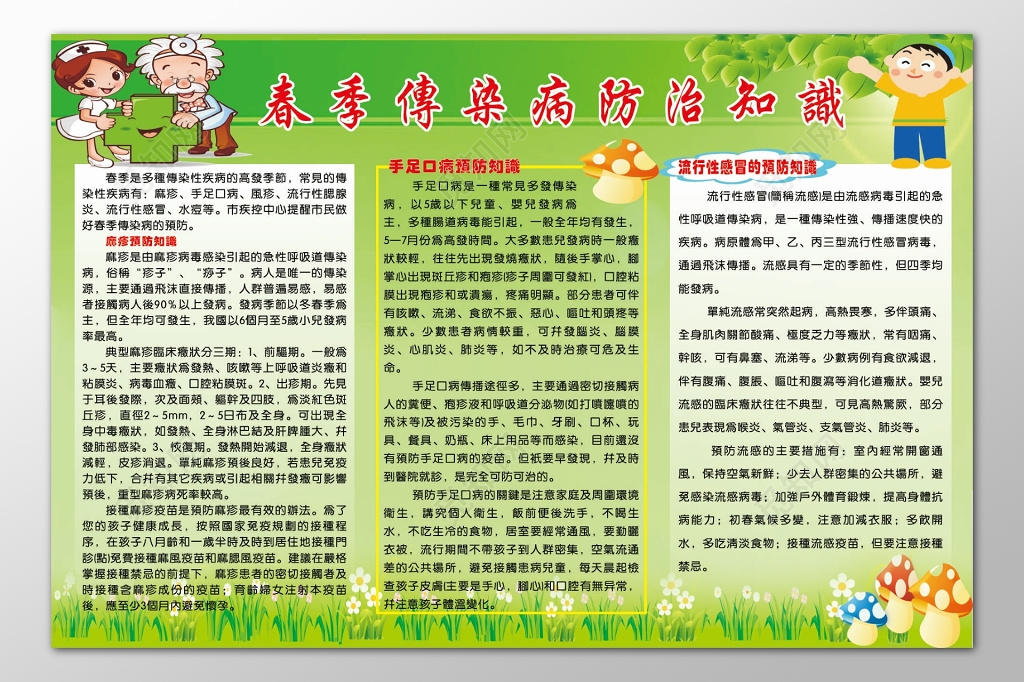 春季传染病防治知识手足口病麻疹流行性感冒宣传栏