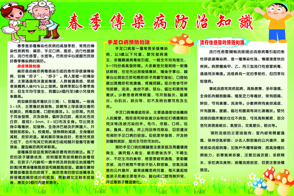 春季传染病防治知识手足口病麻疹流行性感冒宣传栏
