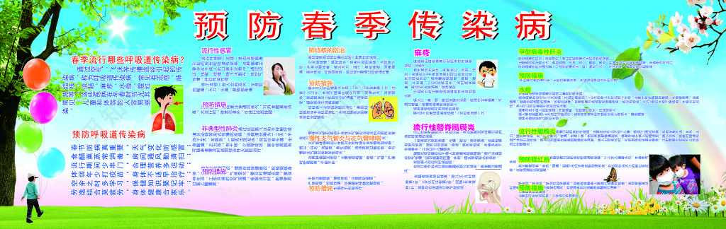 春季传染病预防常识诊治哮喘肺炎预防措施宣传栏