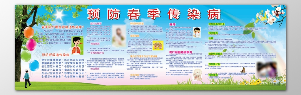 春季传染病预防常识诊治哮喘肺炎预防措施宣传栏