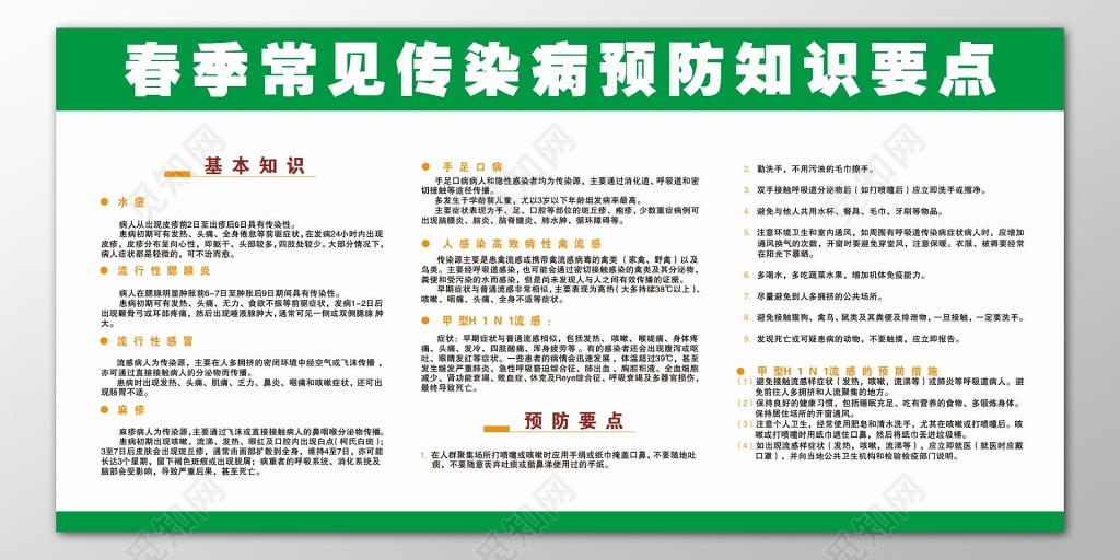 春季传染病预防知识要点基本知识水痘麻疹宣传栏