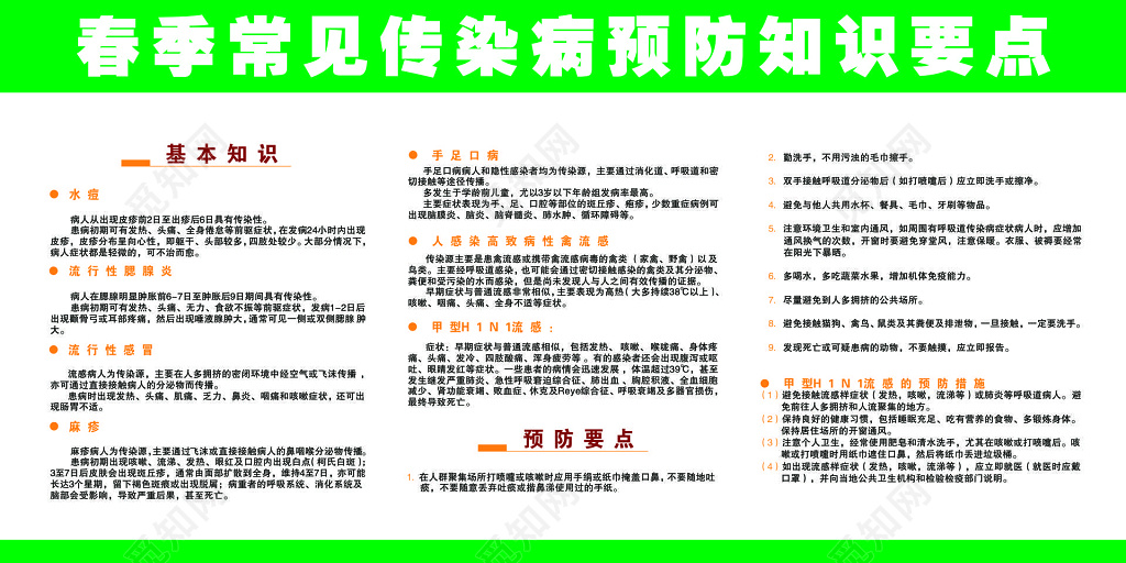 春季传染病预防知识要点基本知识水痘麻疹宣传栏