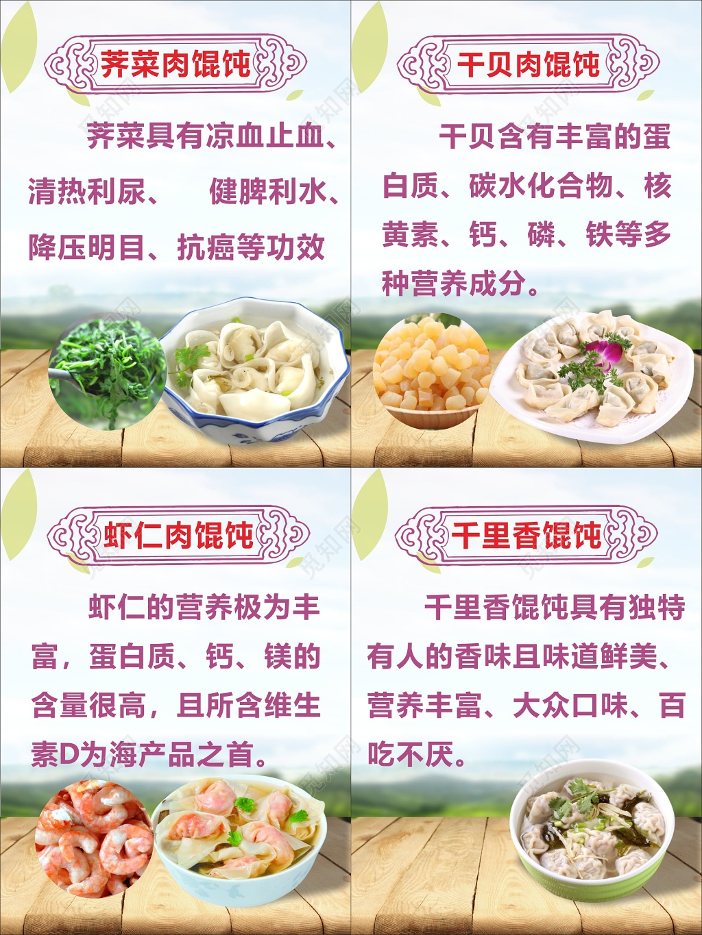 馄饨简介牌
