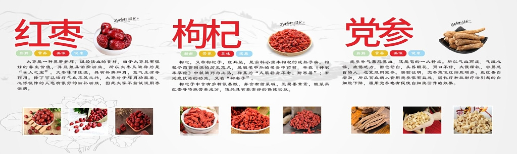 简约红枣枸杞党参中药宣传海报