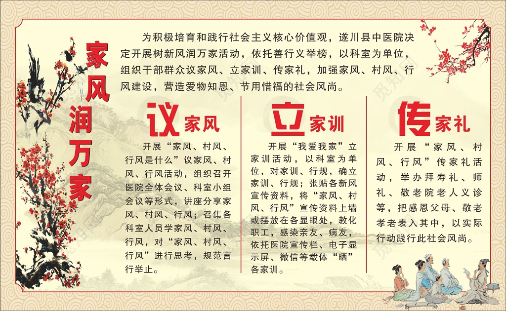 中国传统文化家风文化墙