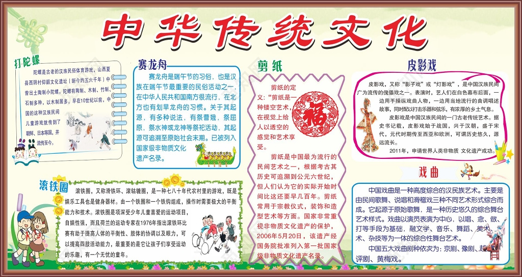 中国传统文化展板中华传统文化