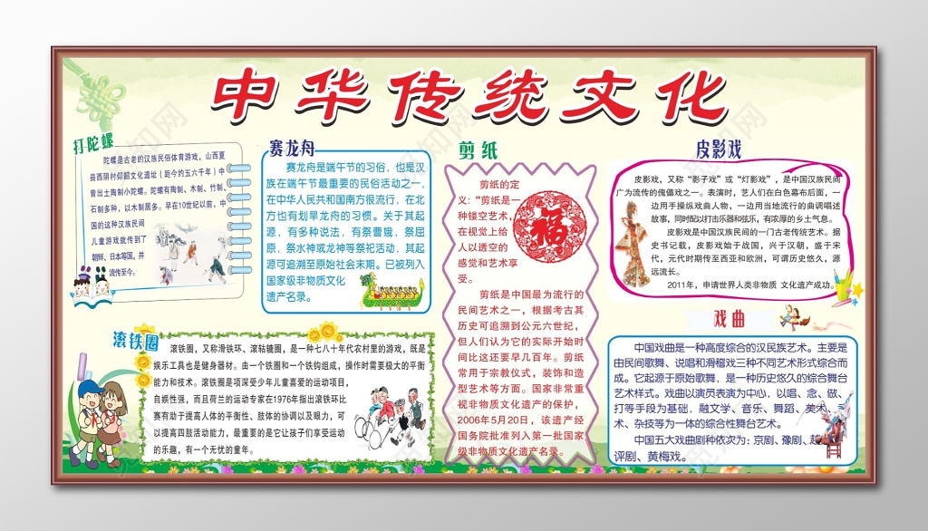 中国传统文化展板中华传统文化