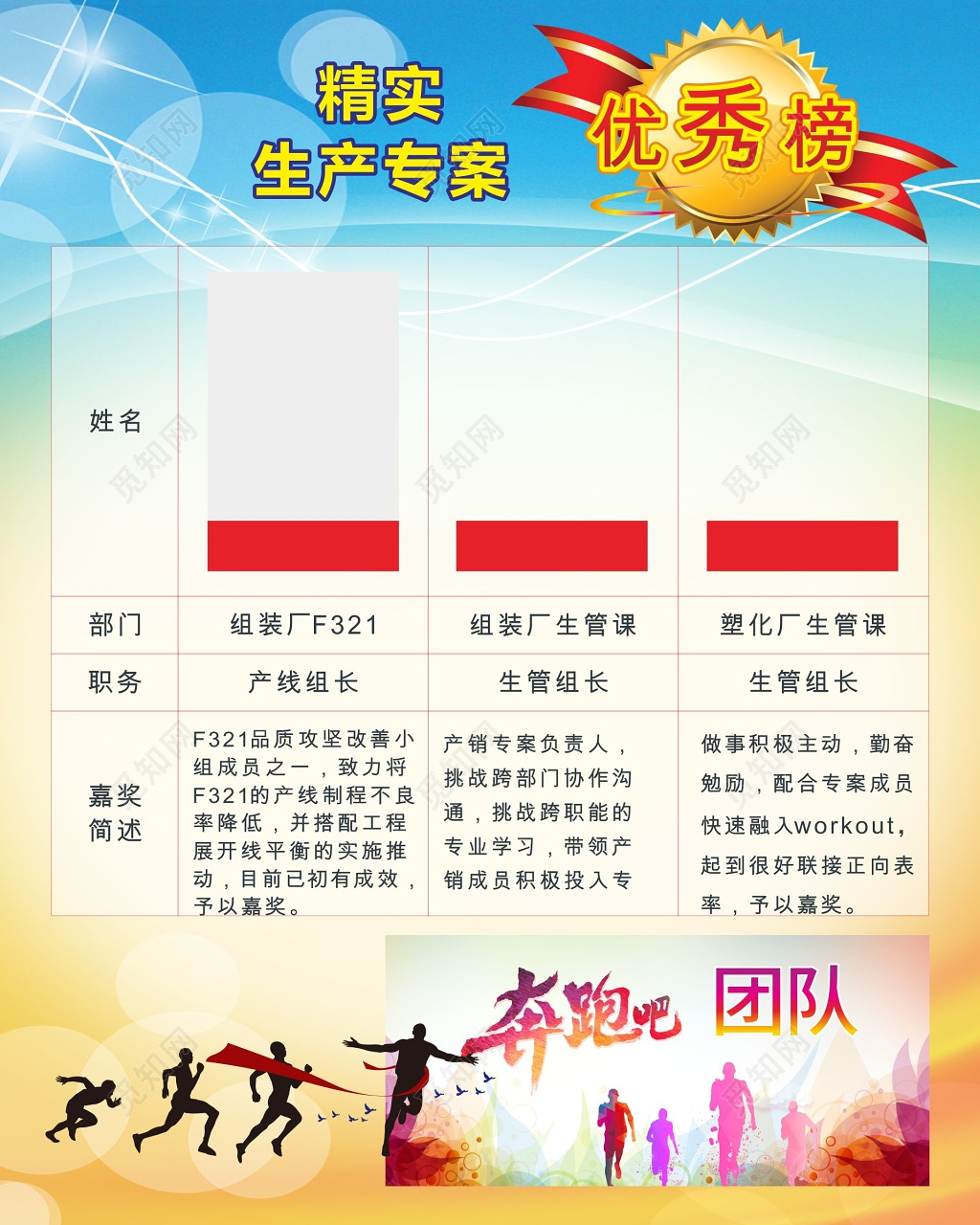 优秀榜企业精实生产专案优秀员工展板