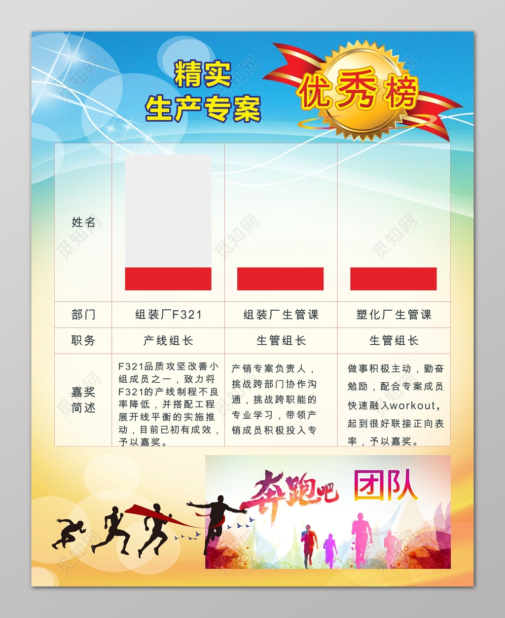 优秀榜企业精实生产专案优秀员工展板