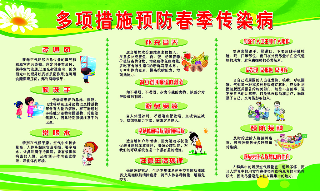 多项措施预防春季传染病宣传栏设计