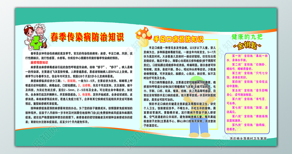 春季传染病防治知识手足口病预防知识占展板设计