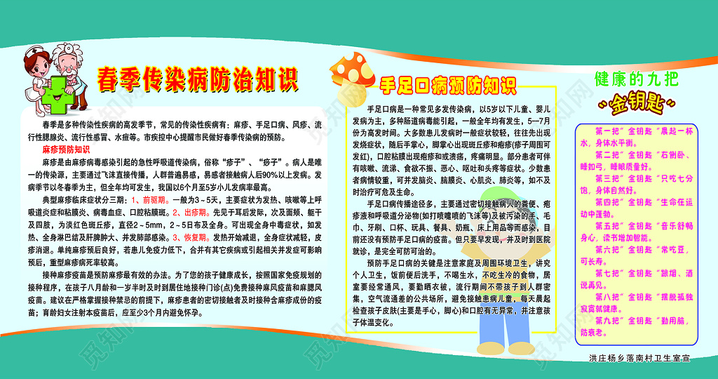 春季传染病防治知识手足口病预防知识占展板设计