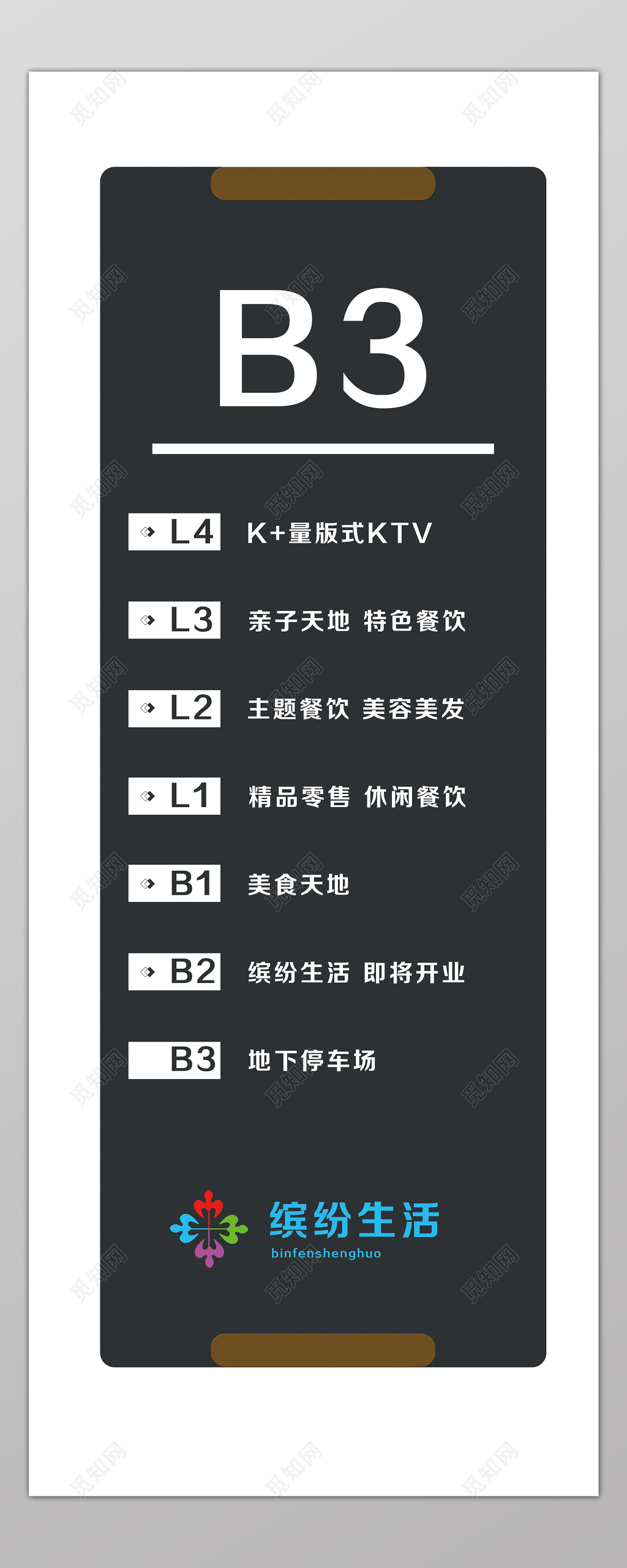 房地产商场导视指示牌指引牌导视牌